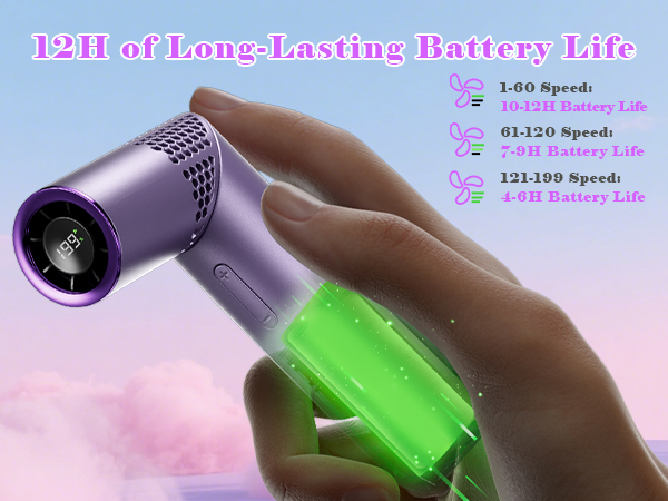 portable fan rechargeable