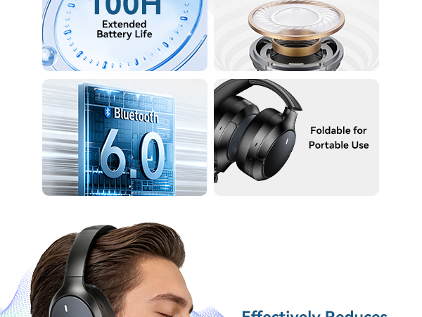 anc wireless headphones