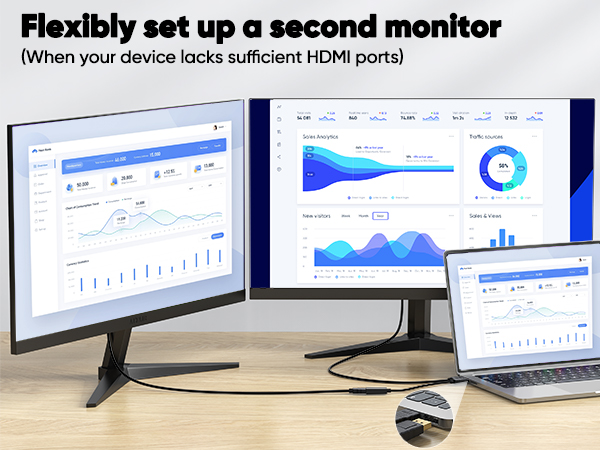 hdmi to displayport adapter