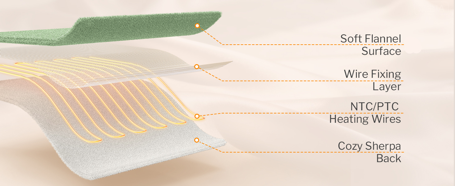 Safe &amp;amp; Reliable