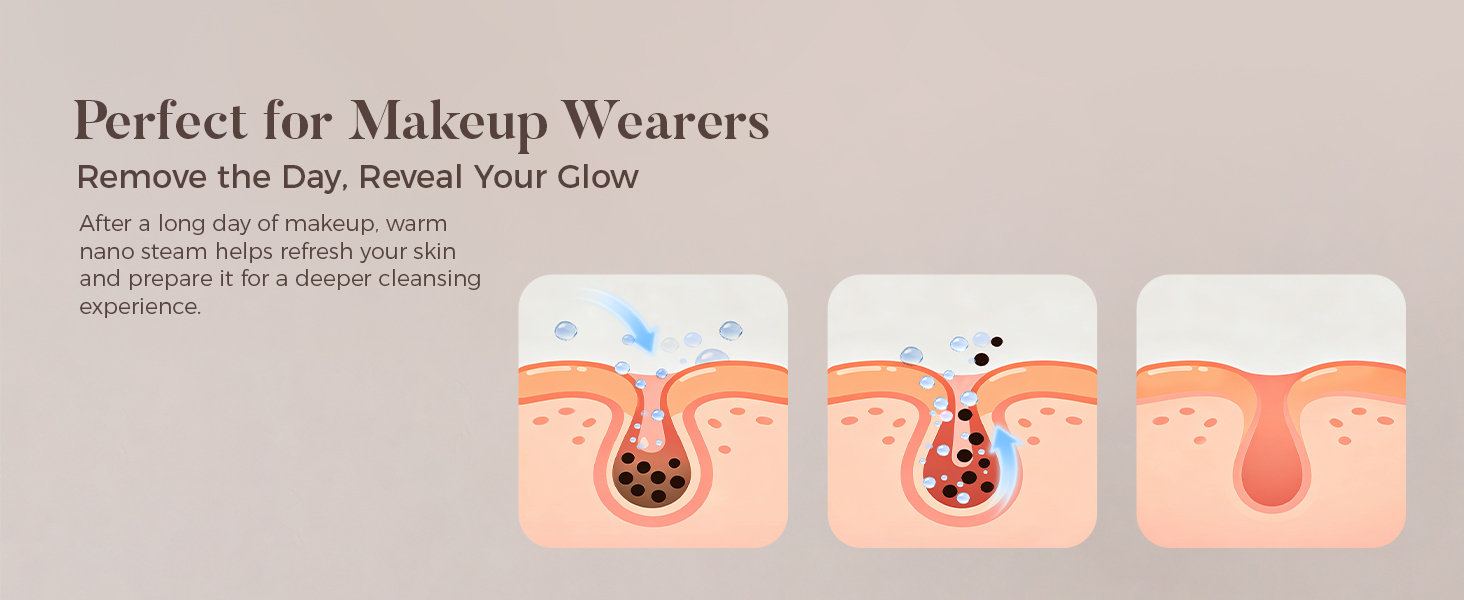 facials at home kit