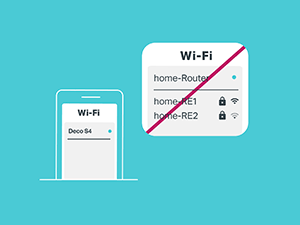 One Name. One Password.