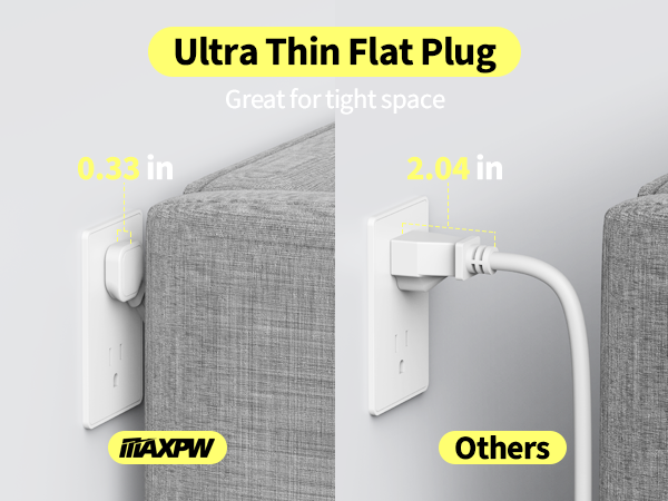 flat plug power strip