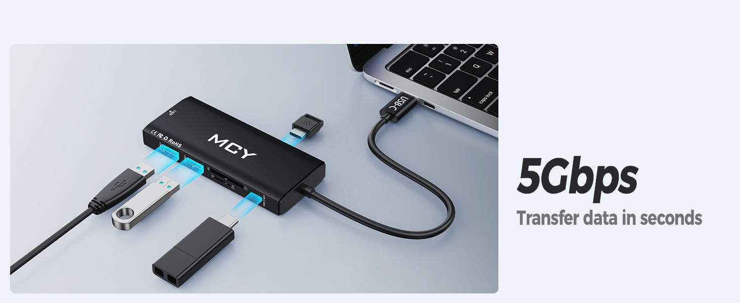 5Gbps thunderbolt hdmi adapter