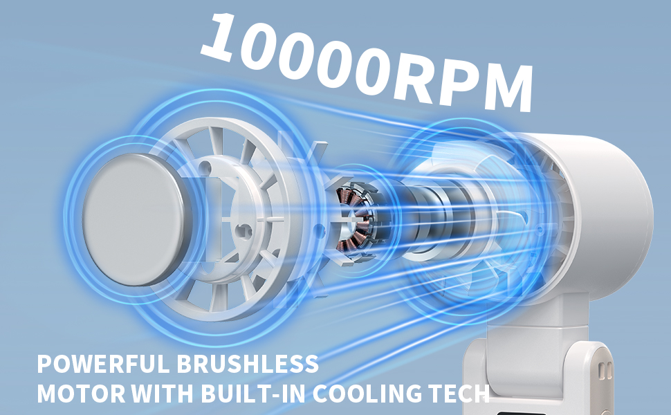 Powerfule Brushless Motor