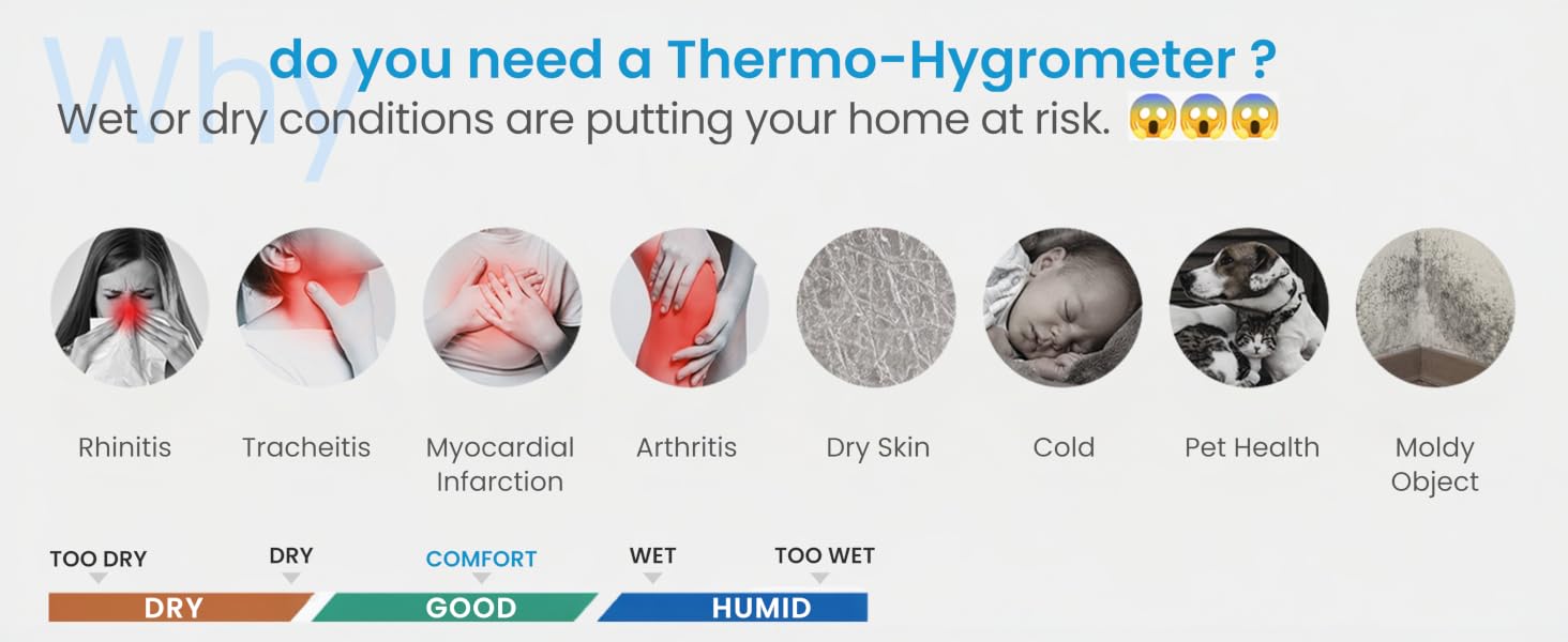 Indoor Outdoor Thermometer Wireless