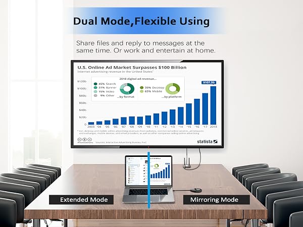 wireless hdmi 4k