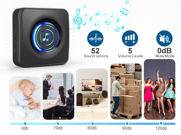 Wireless Doorbell with 3 receivers 1 Button,IP55 Waterproof,1300 FT/400M Remote Doorbell