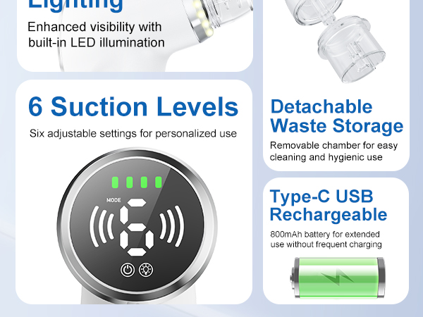 Tonsil Stone Remover