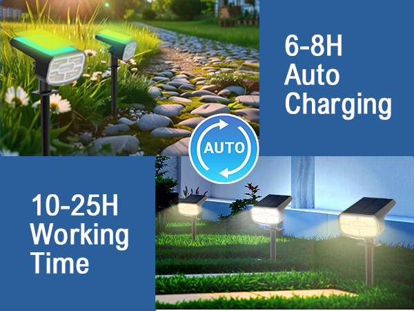 Solar Spot Lights