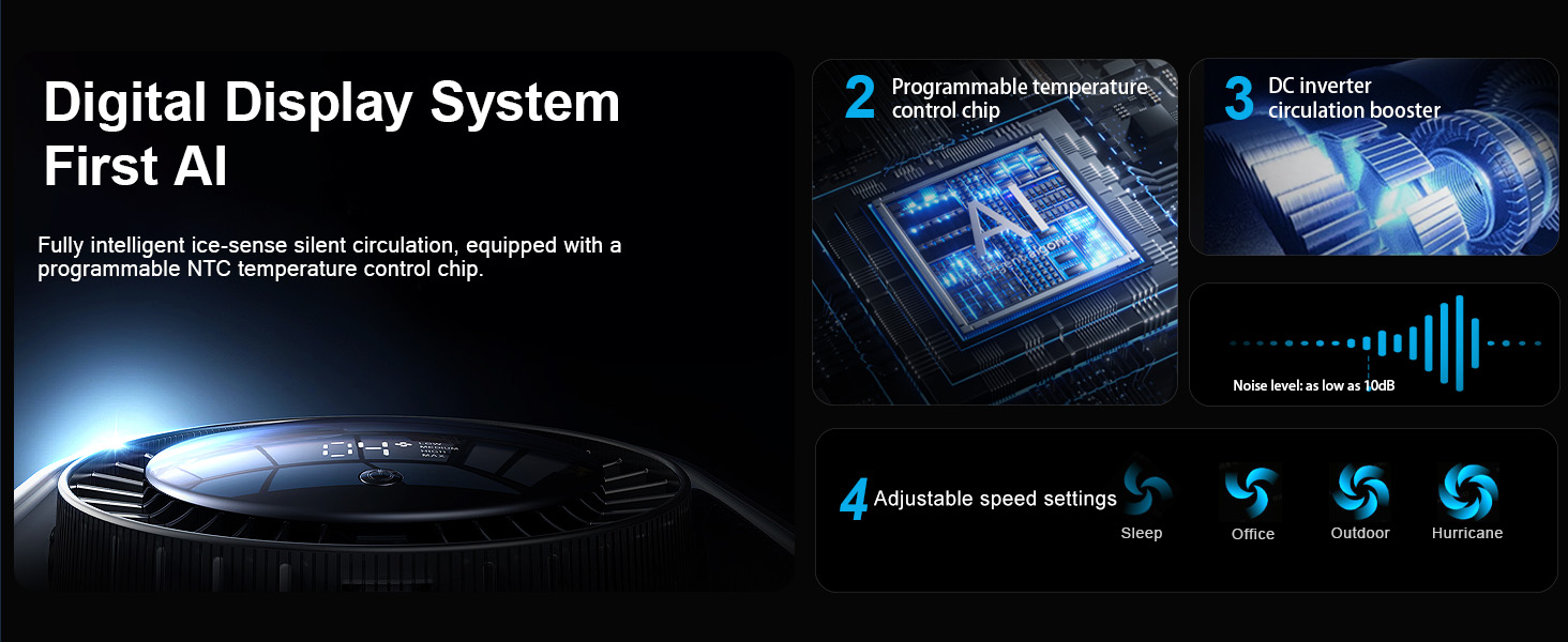 Fully intelligent ice-sensing circulating air