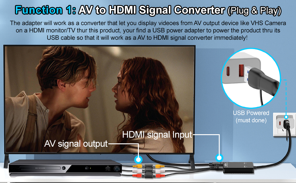 av to usb video capture card