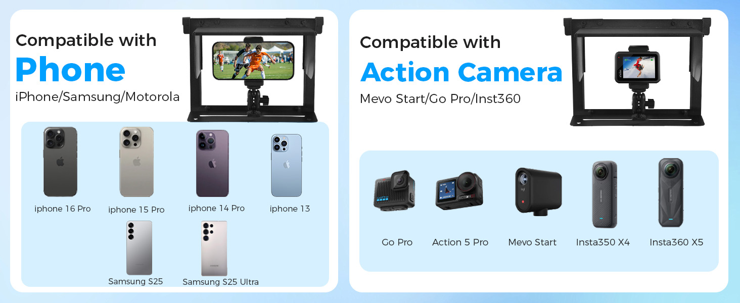 Game Changer Mounting Streaming Kit