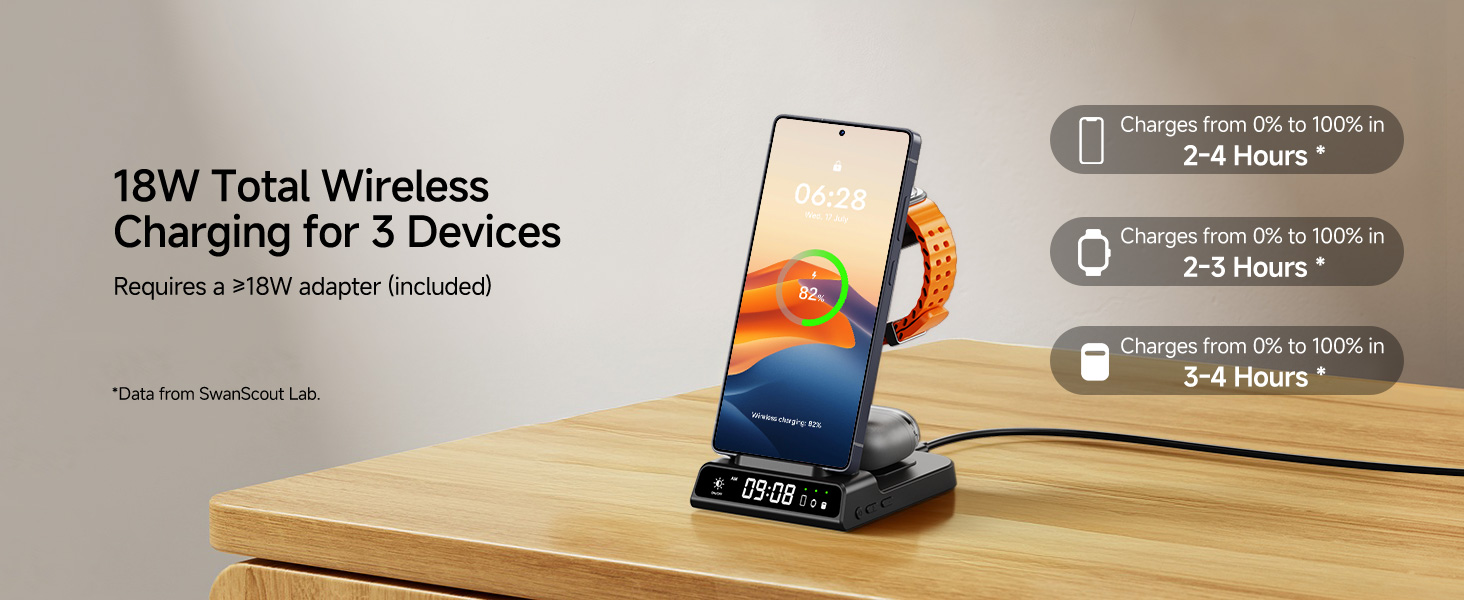 galaxy watch 8 charger