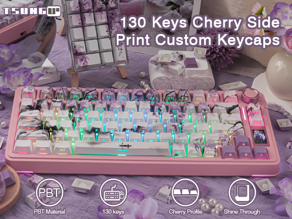 Wisteria Purple Shine Through Keycaps