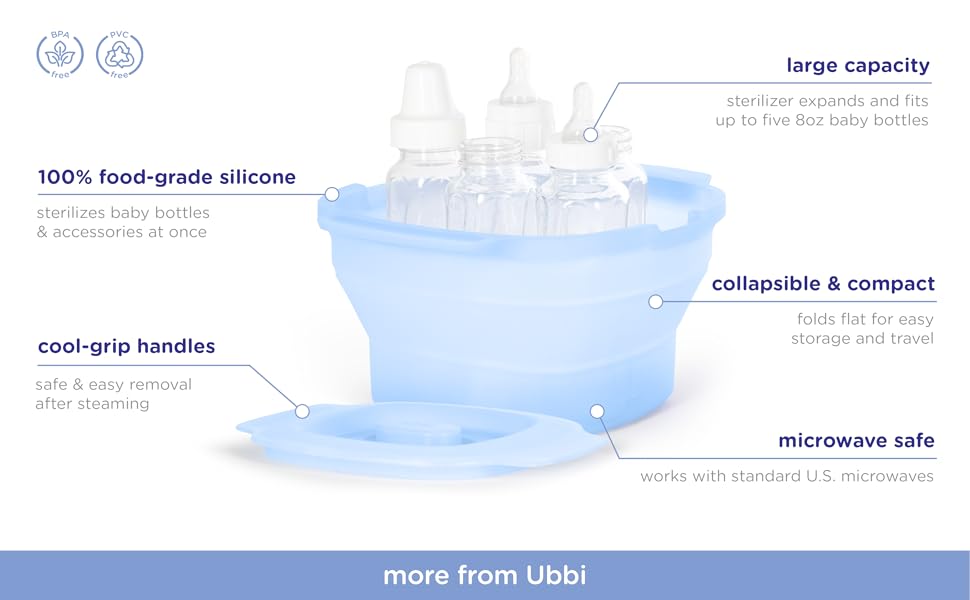 List of key features for the collapsible baby bottle sterilizer with close up of sterilizer