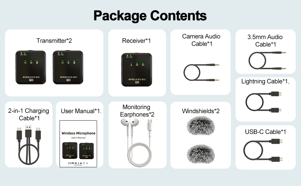 A+7-Package Contents