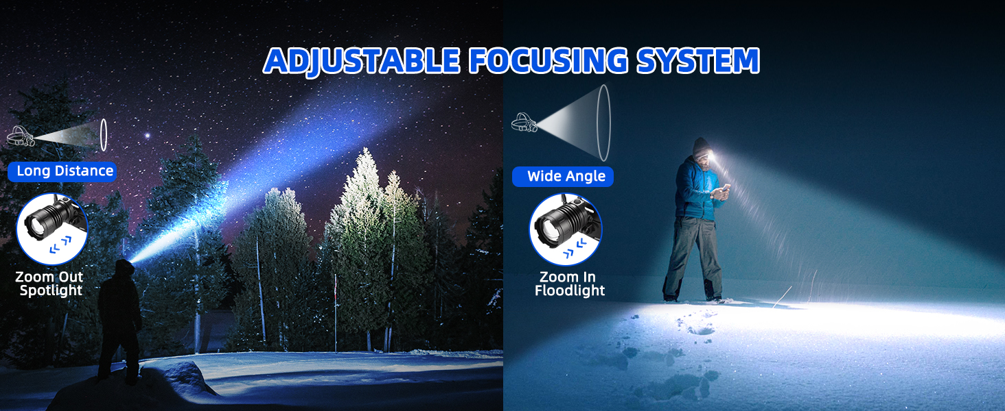 headlamp rechargeable