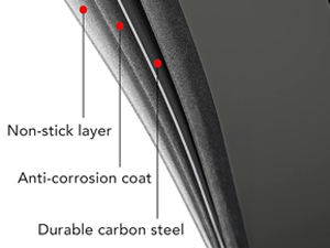 Layers of carbon