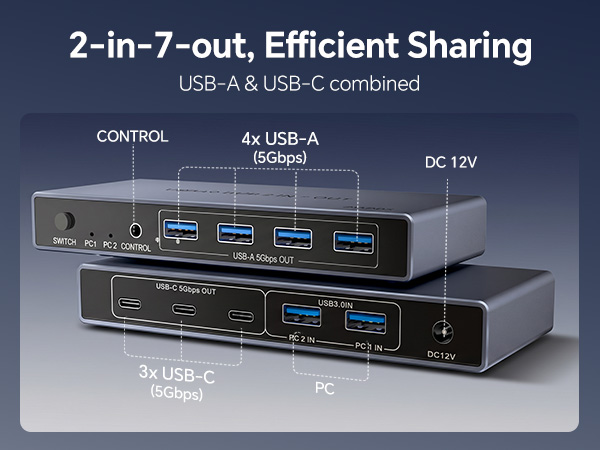 usb kvm switch