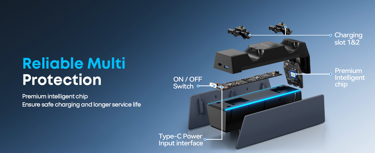 PS5 Controller Charger