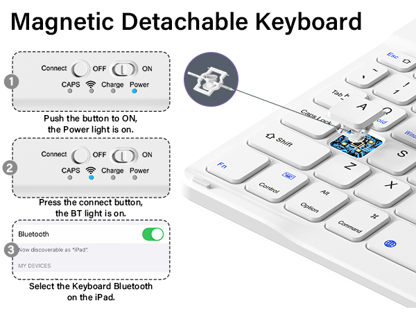 iPad 10th Generation Keyboard Case 90024