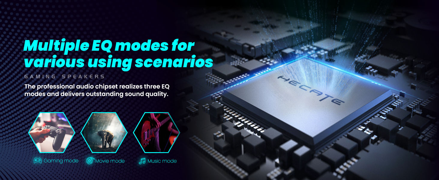 various using scenarios