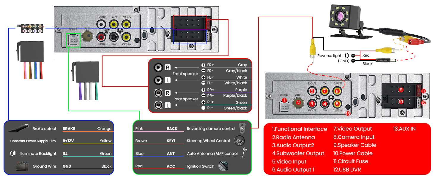 radio for car