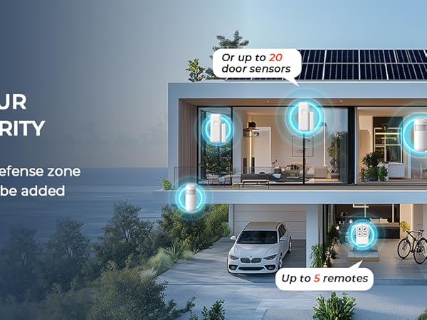 A519 Home Security System