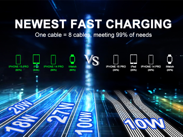 universal charging cable multi charging cable fast charge apple watches charger apple watch usb