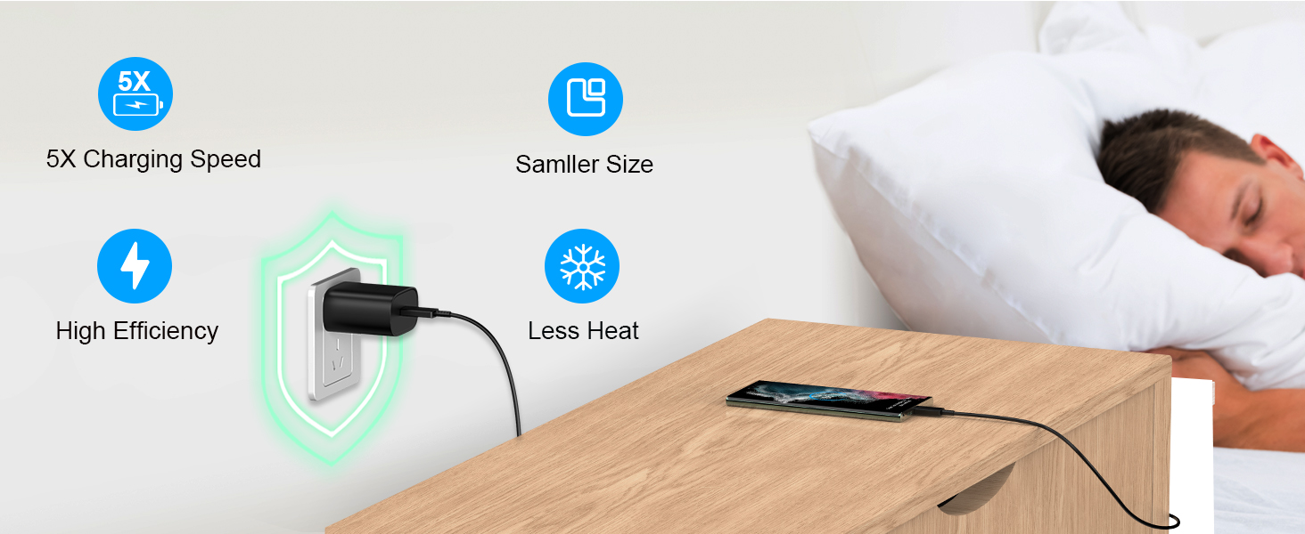 samsung super fast charger, chargers for android phone, 45 watt usb c charger, samsung s23 charger