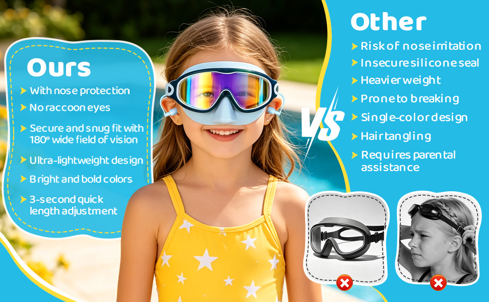 Maoopeen Kids Swim Goggles with Nose Cover