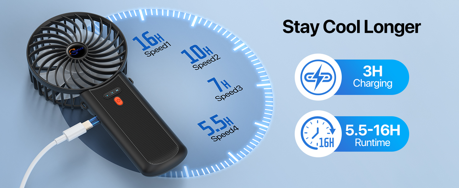 Text reads "Stay Cool Longer", "3H Cooling", "5.5-16H Runtime". Black handheld portable fan with blue circular cooling temperature indicator gauge and cooling specifications shown.