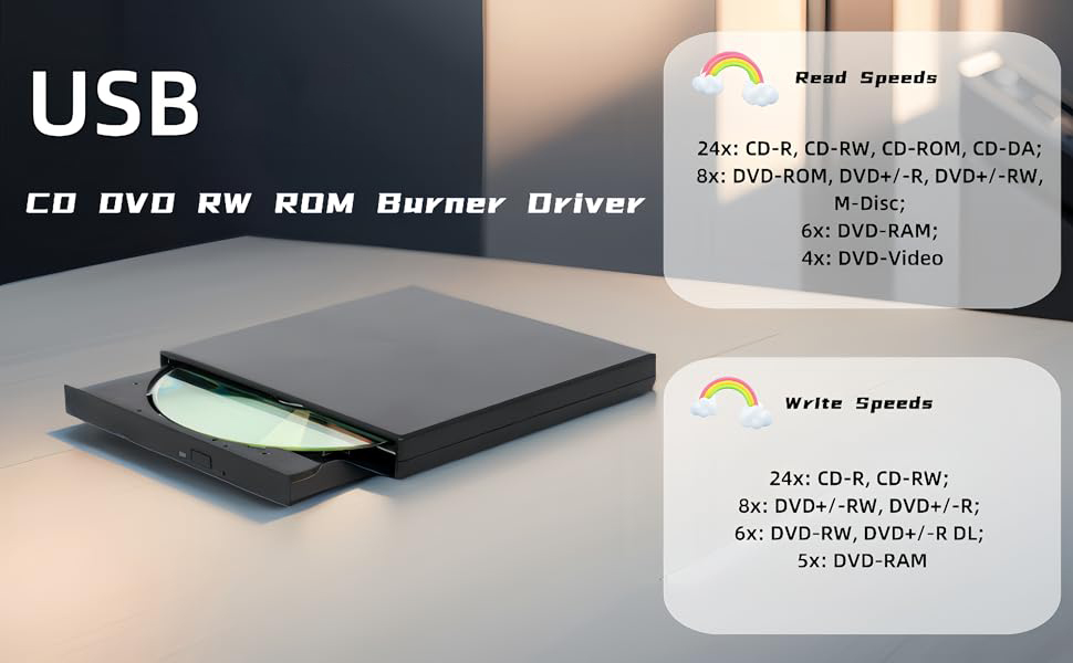 CD DVD ROM Burner ,dvd player,external dvd drive,external dvd player for laptop
