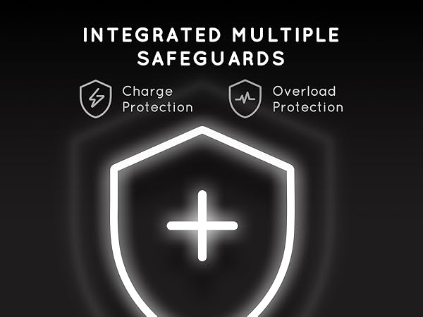 Integrated Multiple Safeguards