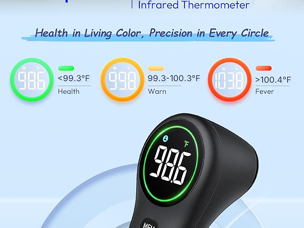 thermometer for adults and kids