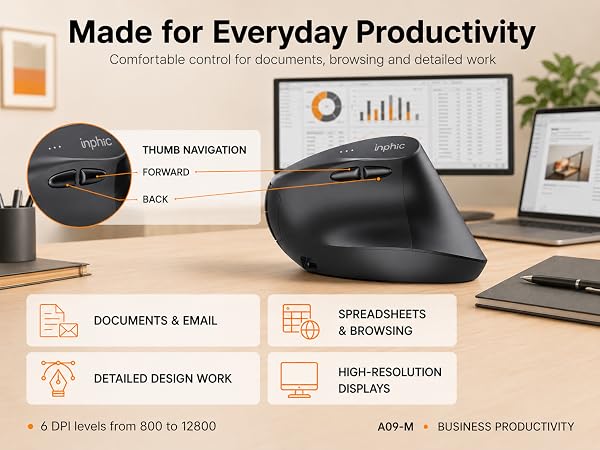 Ergonomic mouse