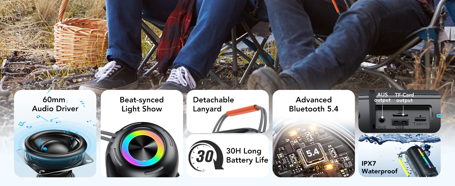 Collage of tech product interface elements and icons, including audio controls, brightness settings, and various system indicators.