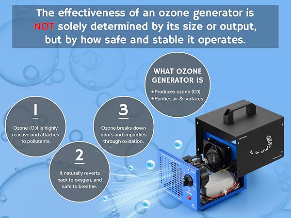 MA5000 Ozone Generator
