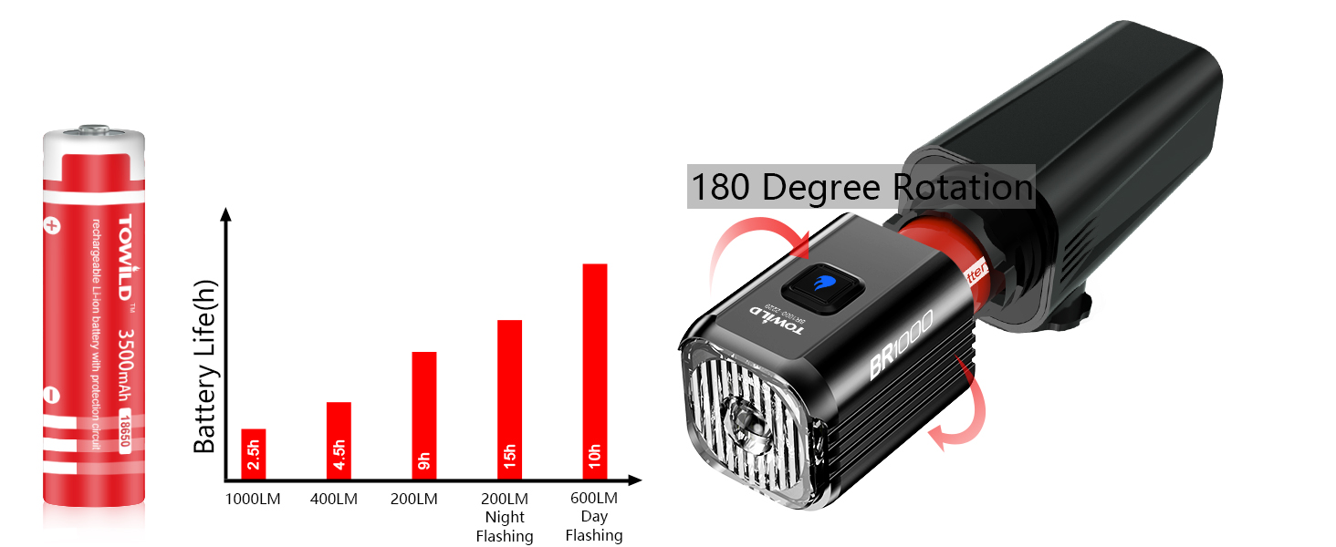 chargeable bike light