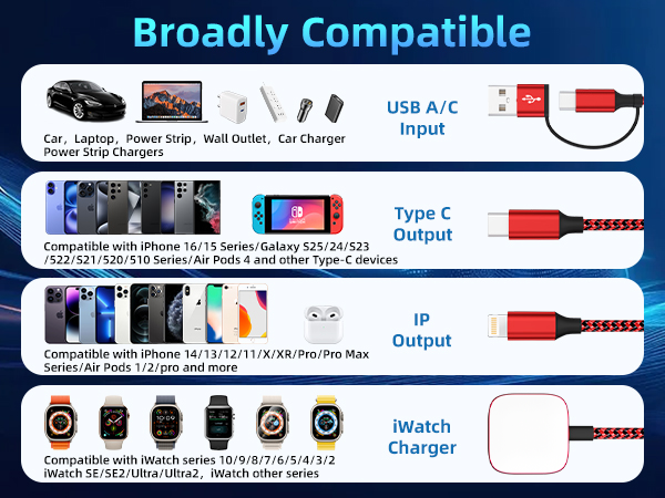 iwatch charger