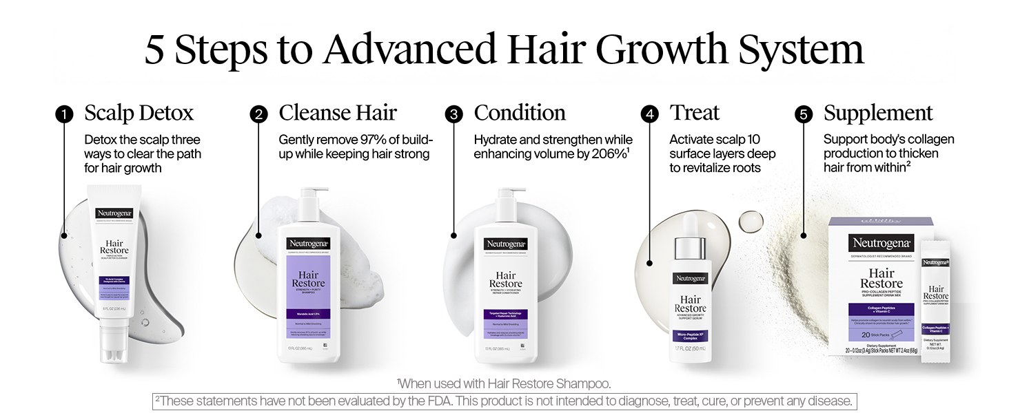 shampoo and conditioner for dry hair, shampoo and conditioner for hair growth