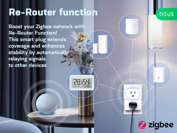 ZigBee smart plug smart home automation energy monitoring plug smart plug smart socket