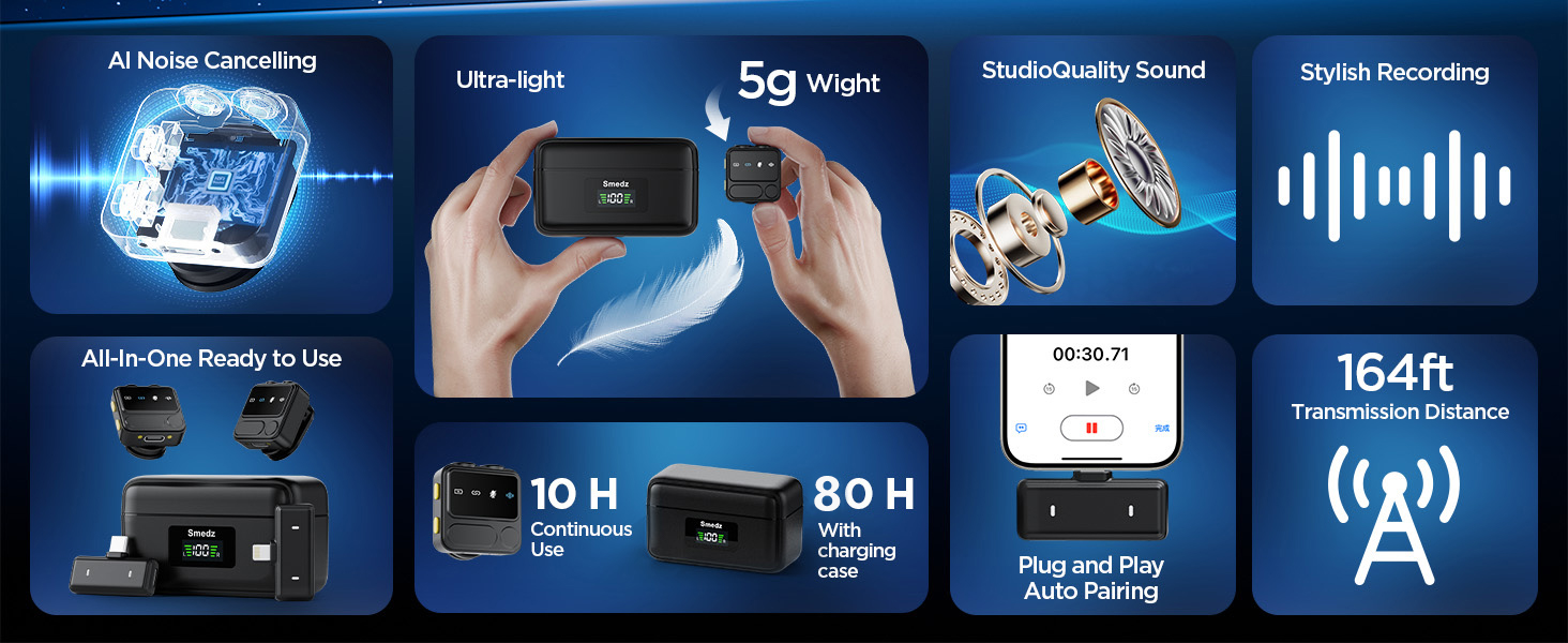 Microphone for iPhone