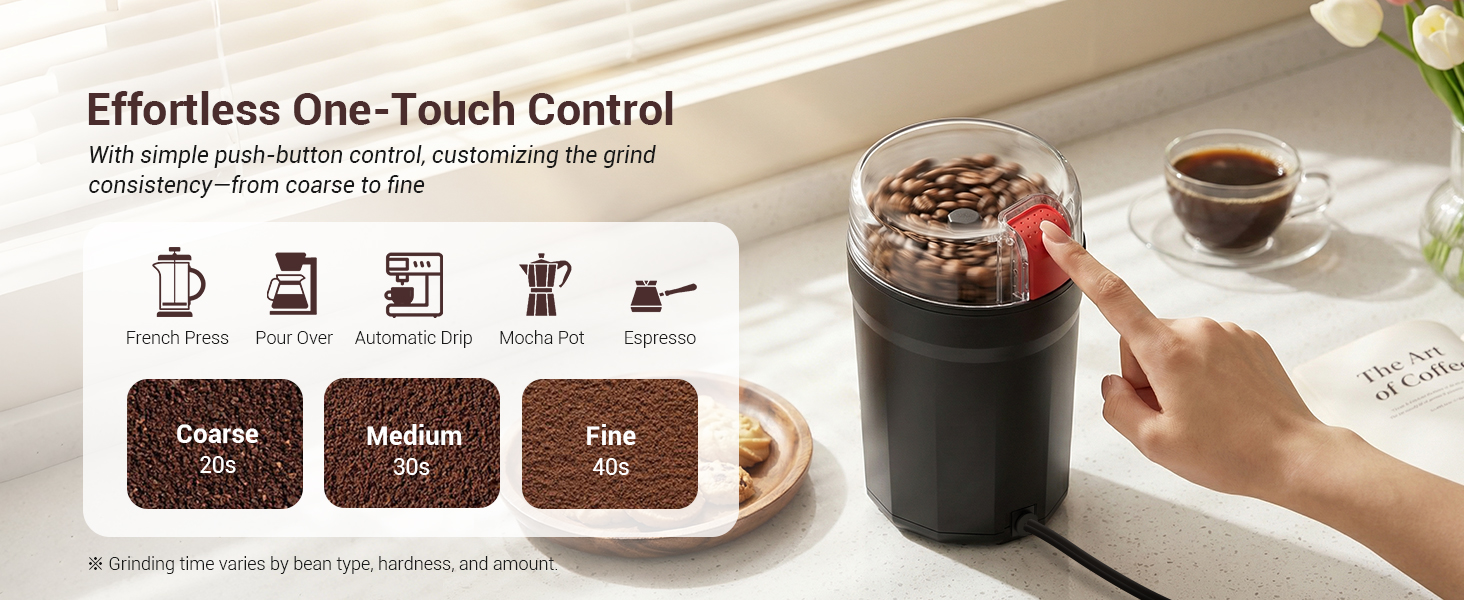 Electric Coffee Grinder