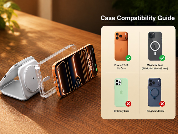 case compatibility guide