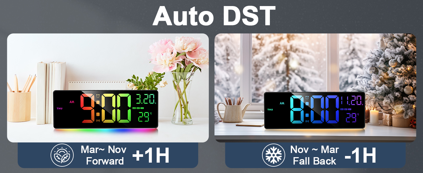 digital wall clock large display