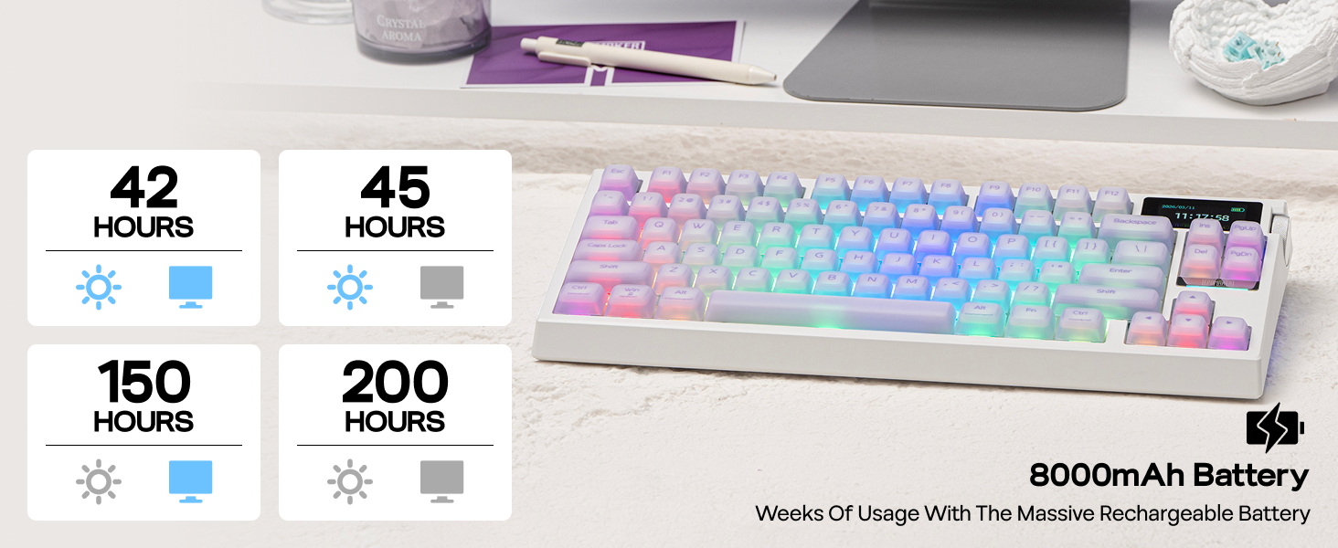 G84 PRO Mechanical Keyboard with Silicone Keycaps
