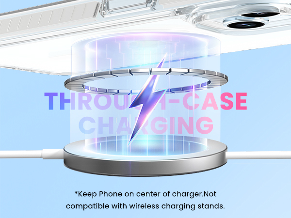 for iphone 13 case