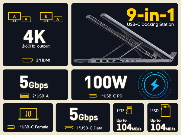 9 in 1 USB C Laptop Stand